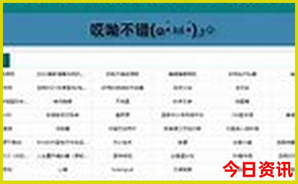 凤凰古城旅游攻略一日游最佳路线